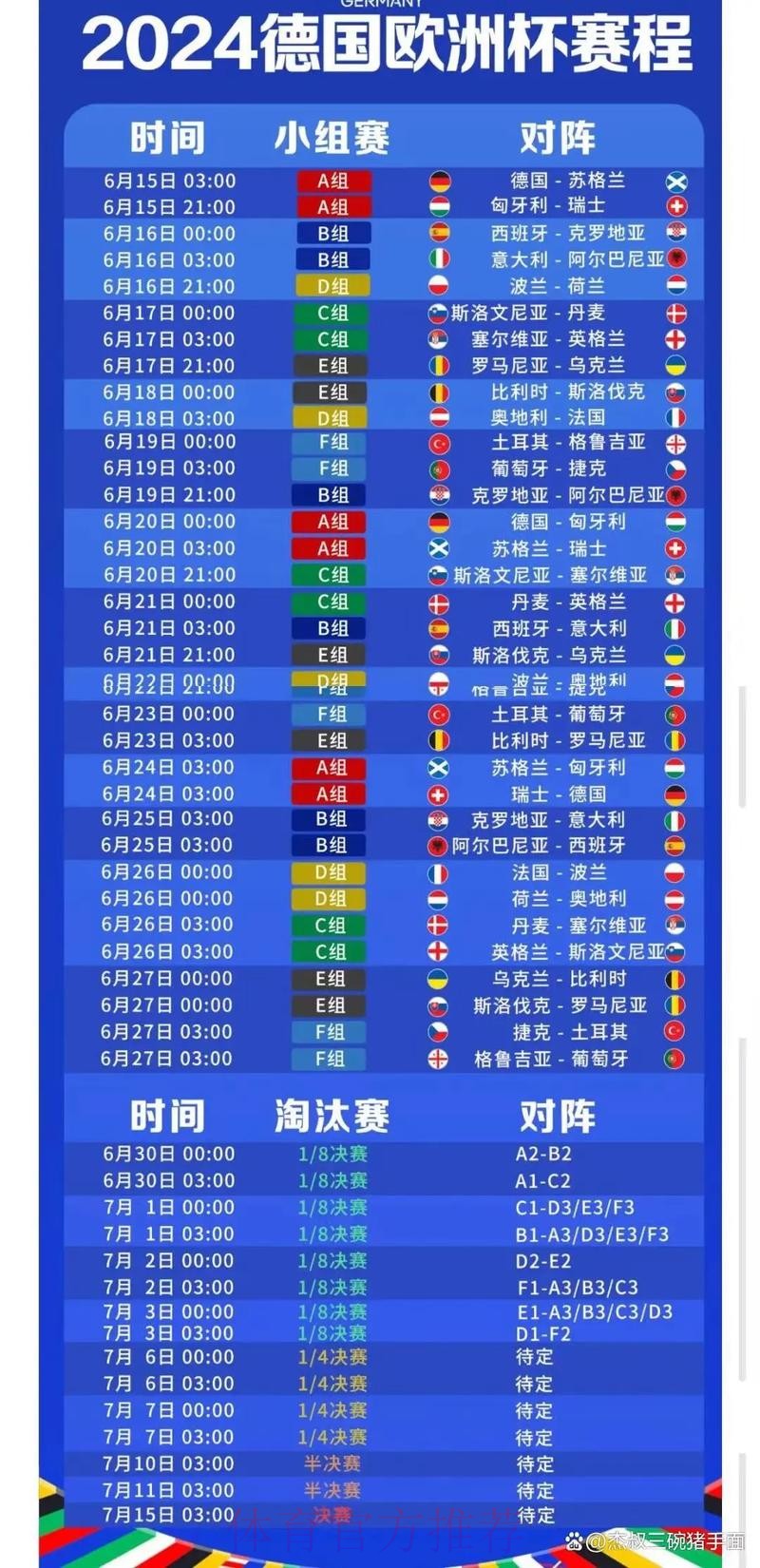 2026世界杯赛程实时更新高清直播免费观看