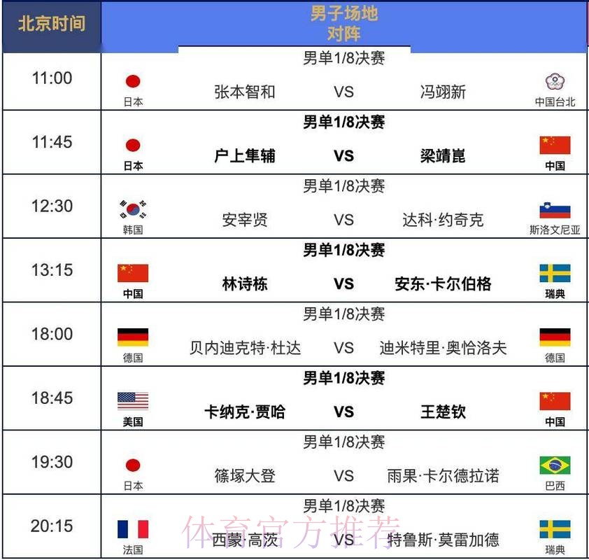 2026世界杯赛程一览高清直播直播平台