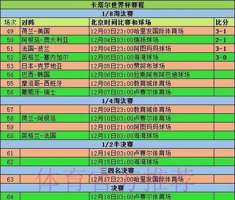 2026世界杯小组赛赛程详细安排实时赛程查询入口