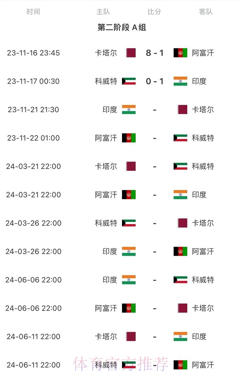 2026世界杯每日赛程完整版赛事详情免费观看