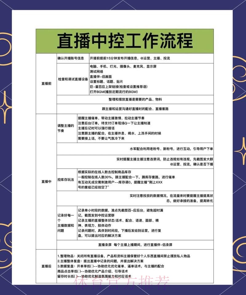 如何安全观看全站世界杯直播:全面指南 如何安全观看全站世界杯直播:全面指南